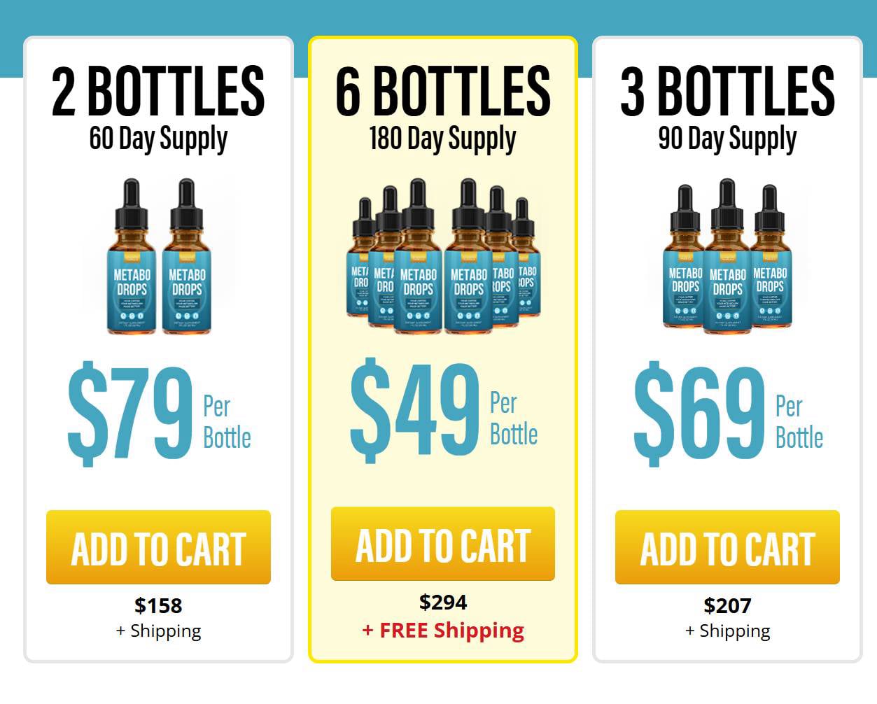 Metabo Drops  Order Discounted Offers